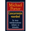 Concurrentievoordeel - Business bibliotheek