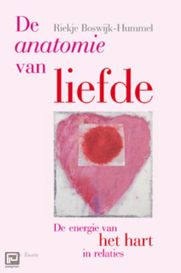 De anatomie van liefde