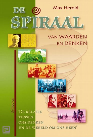 De spiraal van waarden en denken