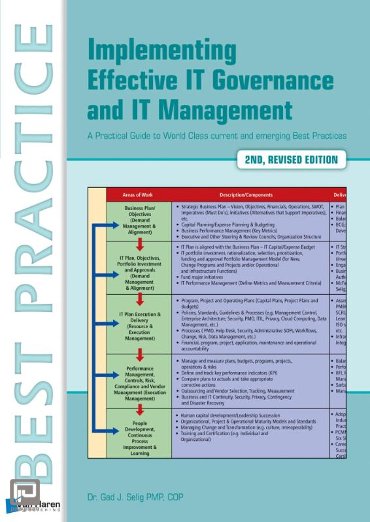 Implementing effective IT Governance and IT Management - Best practice