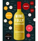 Wine Folly Masterclass