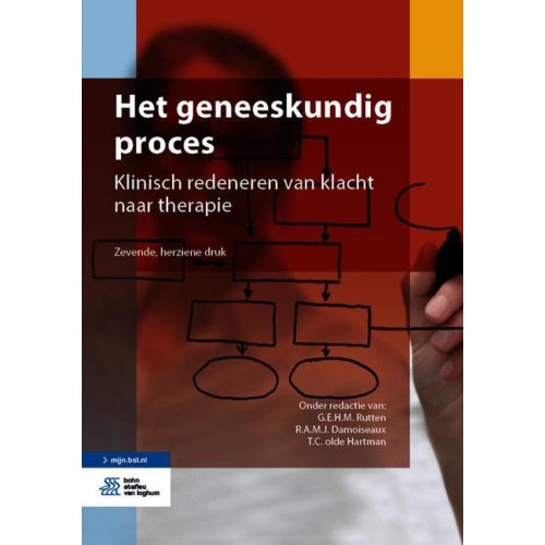 Springer Media Het Geneeskundig Proces springer media kopen in de aanbieding Springer Media Het Geneeskundig Proces springer media kopen in de aanbieding