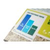 PaperWise kopieerpapier A4 wit 80 grams pak a 500 vel