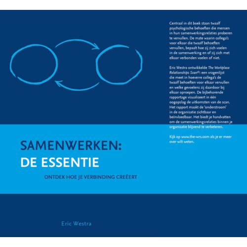 Pumbo.Nl B.V. Samenwerken: De Essentie - Eric Westra