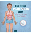Hoe kunnen mijn ogen zien?