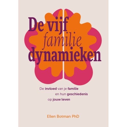 Pumbo.Nl B.V. De Vijf Familiedynamieken - Ellen Botman